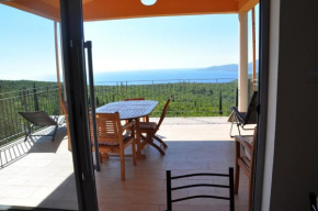 Отель Holiday Home Kotor  Тиват